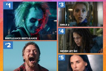 Fandango Unveils 2024's Most Anticipated Fall & Horror Movies: Fans Ready for Blockbusters, Thrillers, and Fright Fests 65