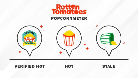 Rotten Tomatoes is Verified Hot now! 83