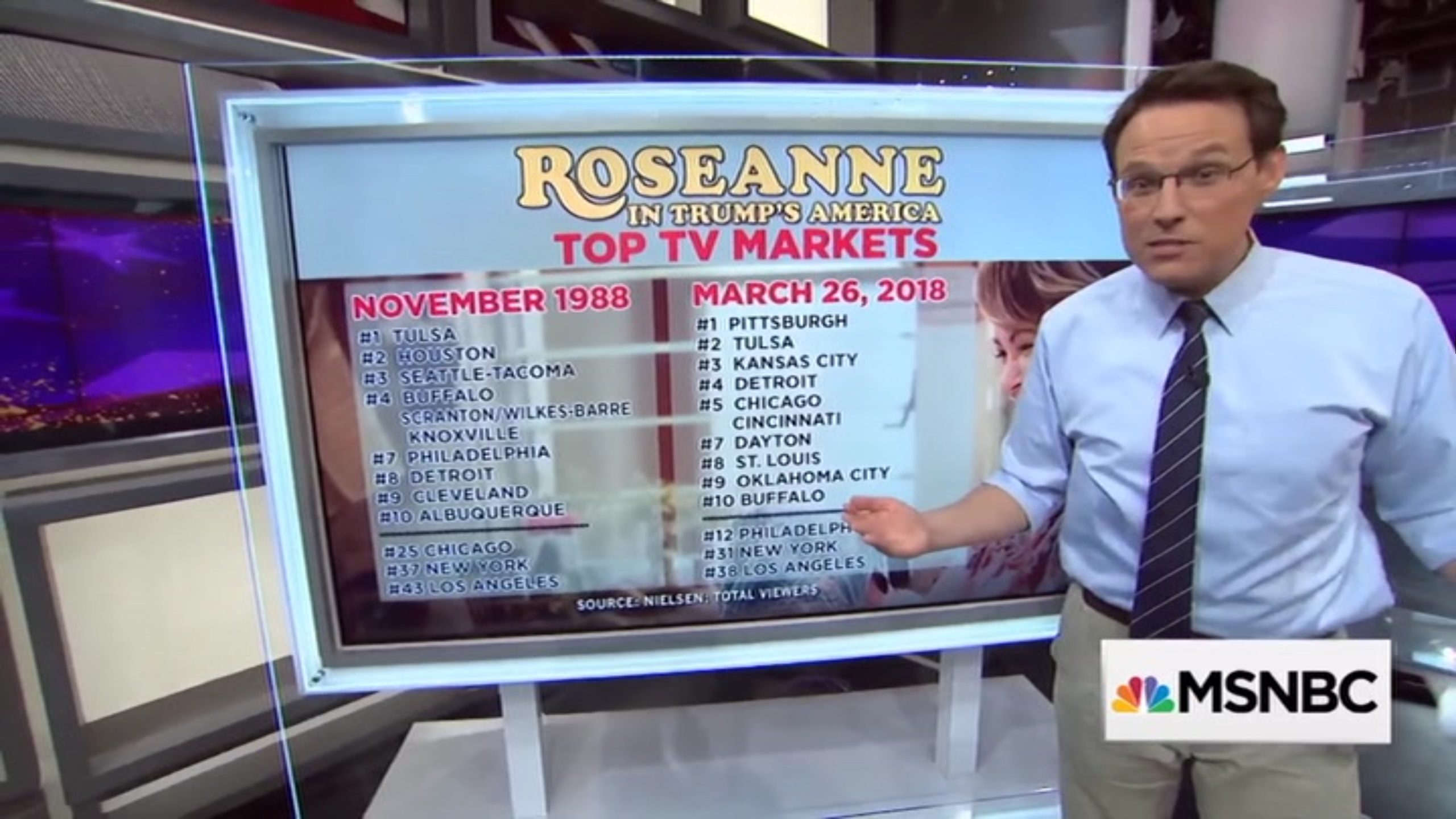 Roseanne Barr is America (2025) [Highway 61 Entertainment DVD Review] |  AndersonVision, image size:2560x1440