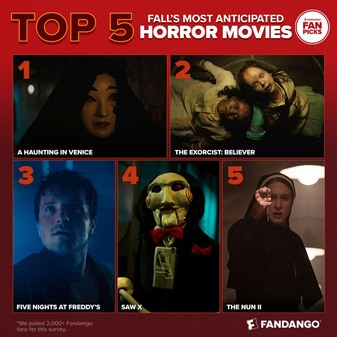 Fandango’s 2023 Most Anticipated Fall & Horror Movies Unveiled